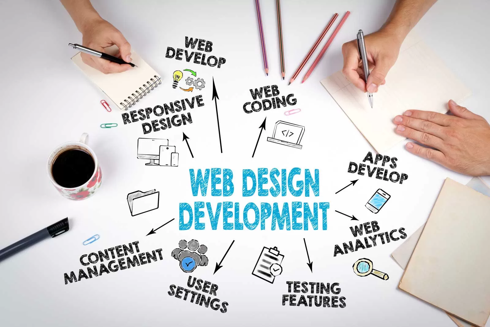 web-designer-planning