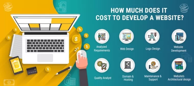 how much does it cost to build a good website?