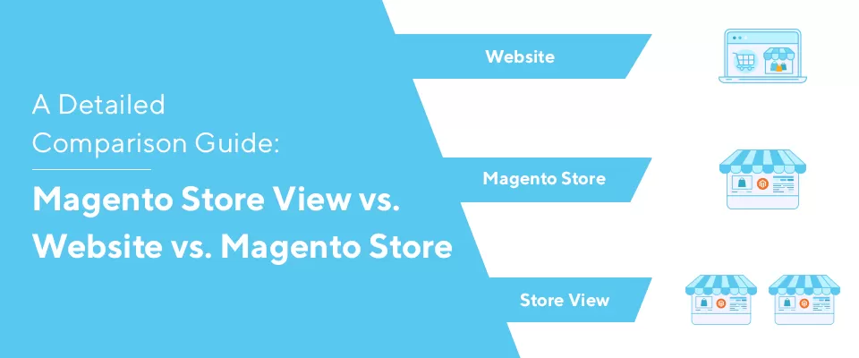 What is the difference between store sites and companies?