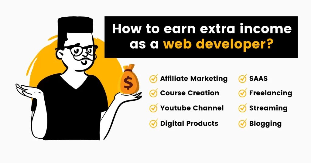 Ways to earn money from website design and SEO